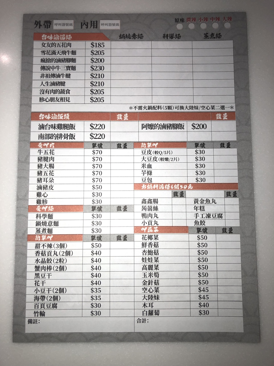 【滷台味】台北微風南山地下街的台味美食|雞腿飯、牛三寶麵一次收服味蕾的經典滷香 - 第12張圖